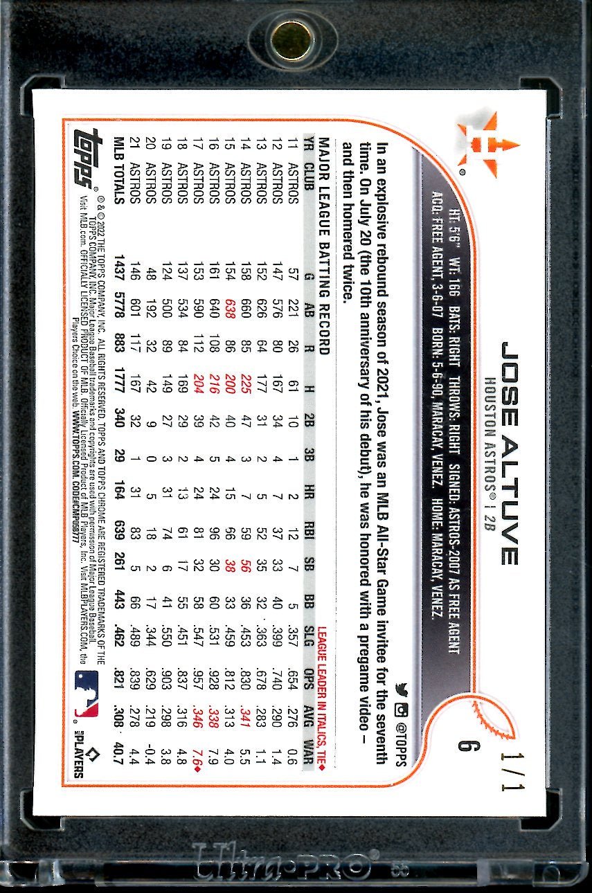 2022 Topps Chrome Ben Baller Jose Altuve Superfractor 1/1 Astros