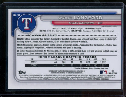 2024 Bowman Chrome Wyatt Langford Rookie Auto Green /99 Rangers